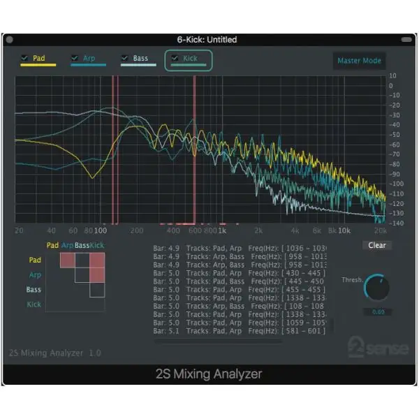 Best Pirce β 2nd Sense Audio Mixing Analyzer - Electronic Delivery π₯
