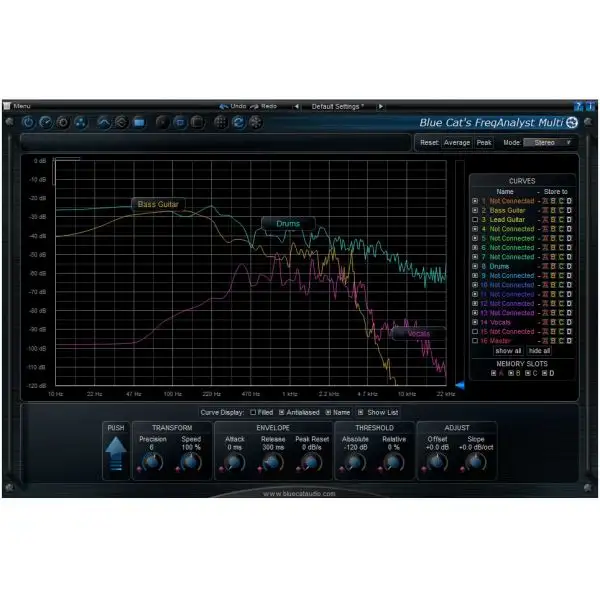 Budget π Blue Cat Audio FreqAnalystMulti - Electronic Delivery 𧨠3 Budget π Blue Cat Audio FreqAnalystMulti - Electronic Delivery π§¨