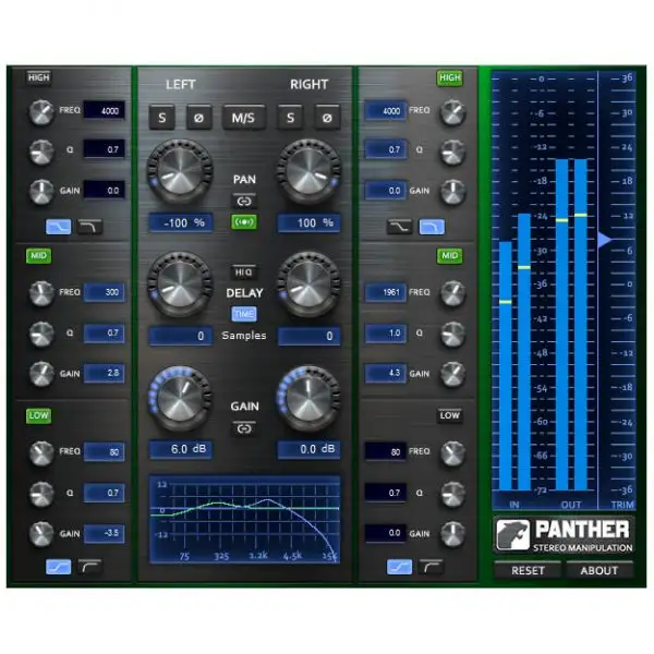 Buy π Boz Digital Panther - Electronic Delivery β¨ 3 Buy π Boz Digital Panther - Electronic Delivery β¨