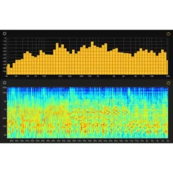 Hot Sale ⌛ IK Multimedia T-RacksS 5 Full Metering - Electronic Delivery 🧨
