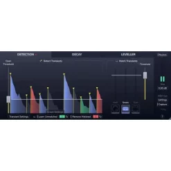 Flash Sale ✔️ Sonnox Oxford Drum Gate - Electronic Delivery 👏