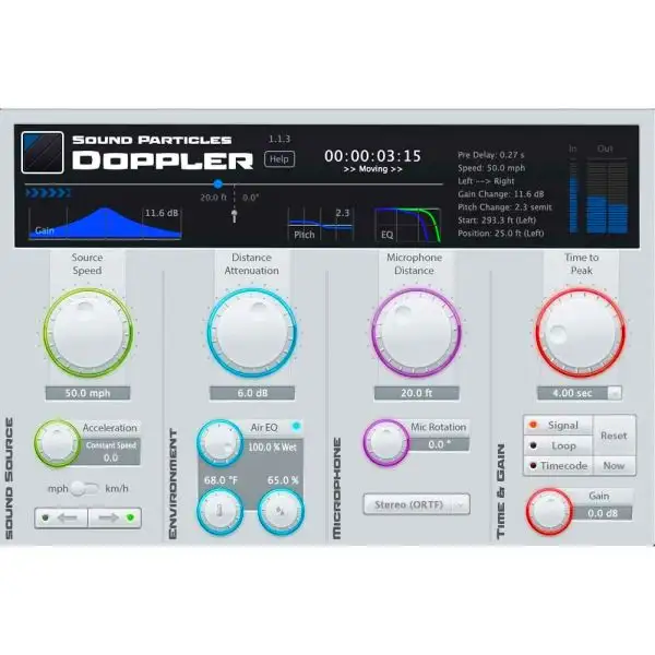 Buy β Sound Particles Doppler Plug-In π