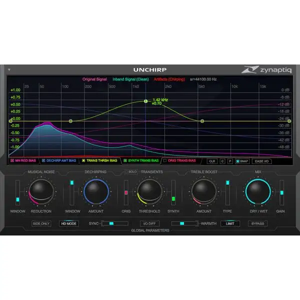 Cheapest π Zynaptiq Unchirp - Electronic Delivery β